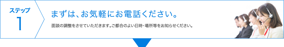 ステップ1　まずは、お気軽にお電話ください。　面談の調整をさせていただきます。ご都合のよい日時・場所等をお知らせください。