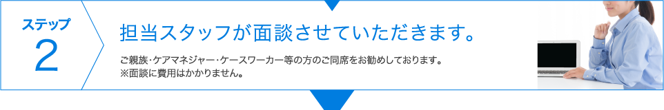 ステップ2　担当スタッフが面談させていただきます。　ご親族・ケアマネージャー・ケースワーカー等の方のご同席をお勧めしております。※面談に費用はかかりません。