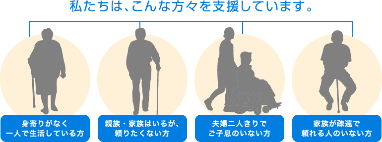 私たちは、こんな方々を支援しています。 身寄りがなく一人で生活している方 親族・家族はいるが、頼りたくない方 夫婦二人きりでご子息のいない方 家族が疎遠で頼れない方